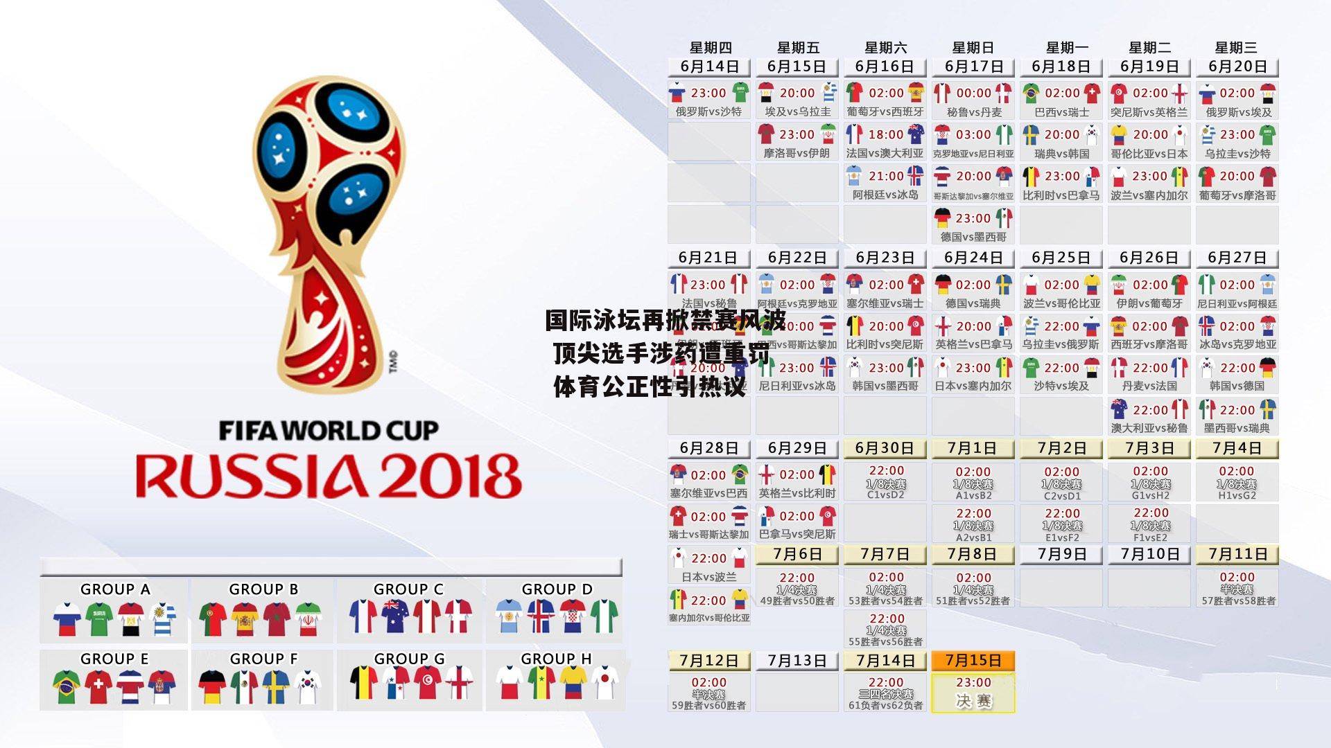 国际泳坛再掀禁赛风波 顶尖选手涉药遭重罚 体育公正性引热议